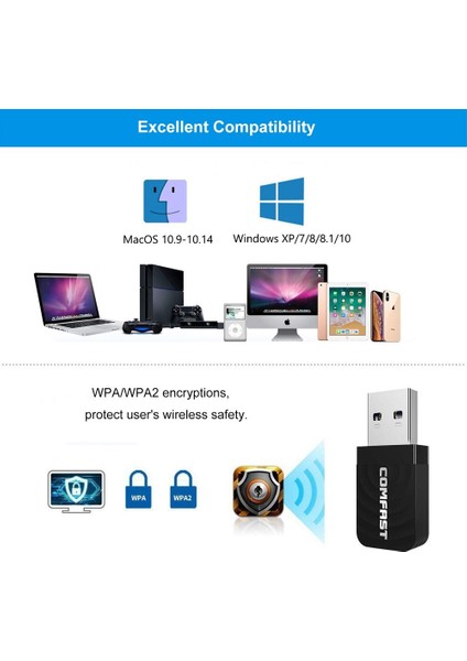 5142 Comfast 1300 Mbps USB Mini Wifi Adaptörü RTL811 5ghz Kablosuz Alıcı