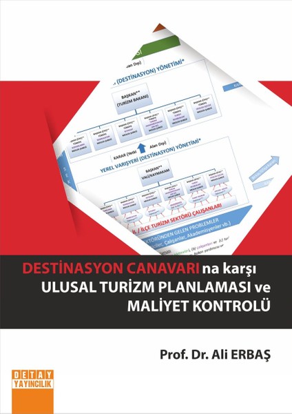 Destinasyon Canavarı Na Karşı Ulusal Turizm Planlaması ve Maliyet Kontrolü - Ali Erbaş