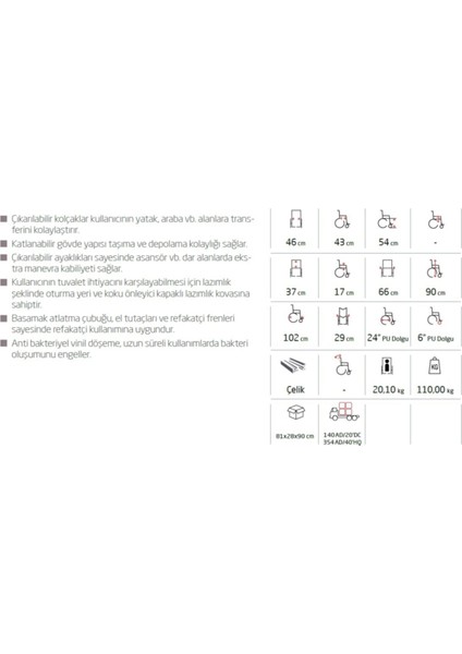 Klozelti Katlanabilir Tekerlekli Sandalye G120 indirimleri