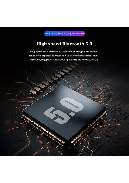 TG911 Bluetooth 5.1 Spor Suya Dayanıklı Dokunmatik Kulaklık Beyaz fırsatları