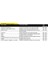 Flowact P 11-28-11 (15 SO3) + ME- FOSFOR AĞIRLIKLI NPK GÜBRESİ- %100 Italyan Cifo Gübresi - Ec Fertilizer - 2,5 kg 2
