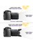 Canon 18-55MM Is Stm Lens Için EW-63C Parasoley + 58MM Lens Kapağı Kapak 2