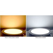 Helios 15W Sıva Altı Günışığı LED Panel 1 Adet