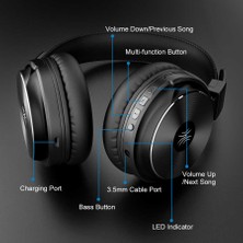 Huawei Nova 2s Şık Tasarım Bluetooth Kulaklık
