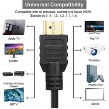 Wozlo 4K HDMI Kablo 3D Ultra Hd 1 Metre