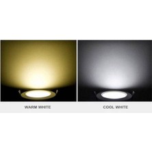 Helios 18W Sıva Altı Günışığı LED Panel 1 Adet