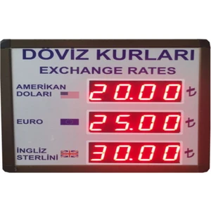 Sanec Dijital Döviz Tabelası (Kasa Ölçüsü 23X23 Cm)