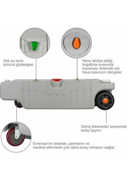 Portatif Tekerlekli Su Tankı 75L, Göstergeli