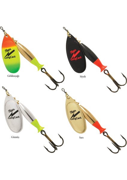 Long Cast Olta Kaşığı Made In France