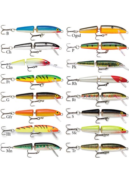 Jointed Sahte Balığı