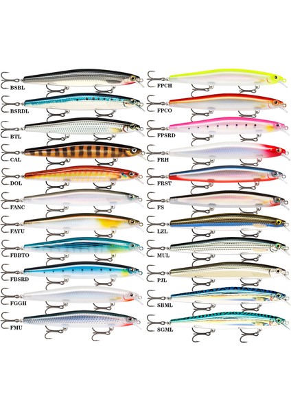 Max Rap Long Range Minnow Sahte Balığı