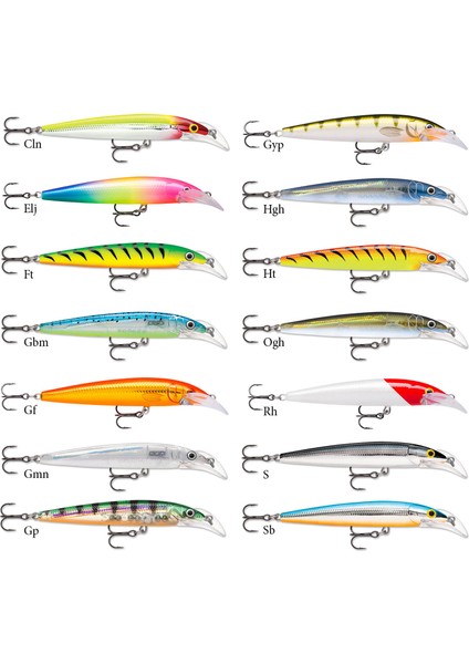 Scatter Rap Deep Husky Jerk Sahte Balığı