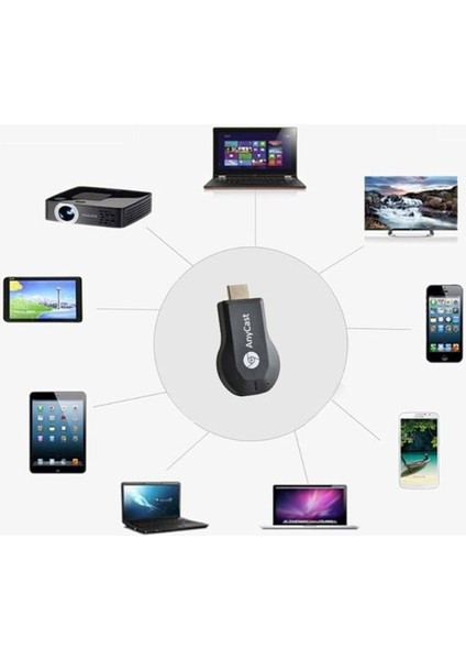Anycast M4 Plus HDMI Tv Kablosuz Görüntü Ses Aktarıcı Display
