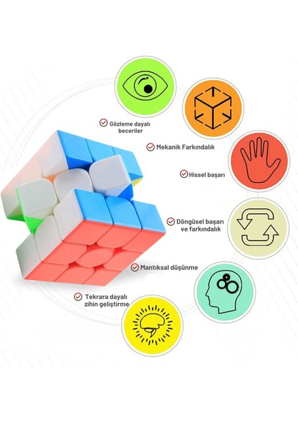 Zeka Küpü Sabır Küpü Rübik Küp 3x3x3 Rubik Küp Akıl Oyunları ve Zeka Oyunu