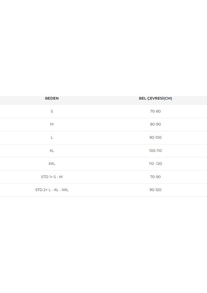 Postureks Korse (Standart) indirimleri