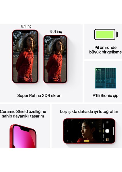 iPhone 13 mini 512 GB Kırmızı