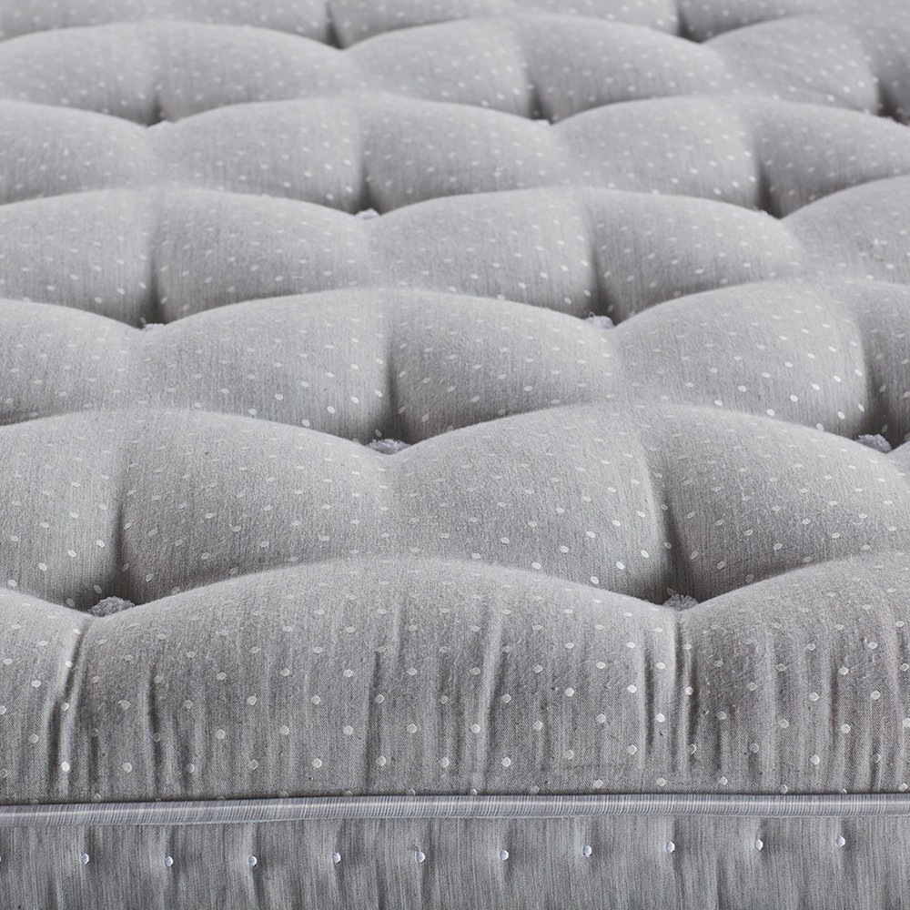 Wellmatt Yatak Hepsiburada Mağaza