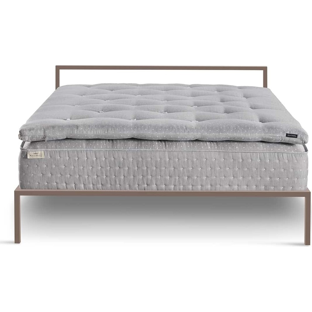 Yün Yatak Fiyatları ve Modelleri Hepsiburada