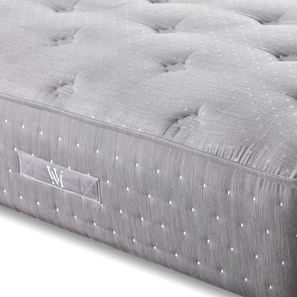 Yün Yatak Fiyatları ve Modelleri Hepsiburada