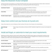 Eset NOD32 Antivirus 2023 1 Kullanıcı 1 Yıl Dijital Lisans