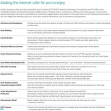 Eset NOD32 Antivirus 2023 / 3 Kullanıcı 1 Yıl Dijital Lisans