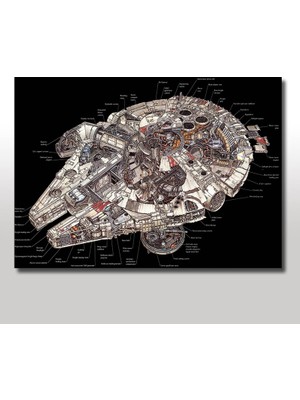 Cakasepetim Ahşap Tablo Star Wars Millennium Falcon