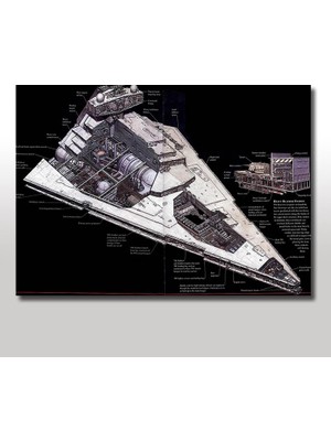 Cakasepetim Ahşap Tablo Star Wars İmperial Star Destroyer
