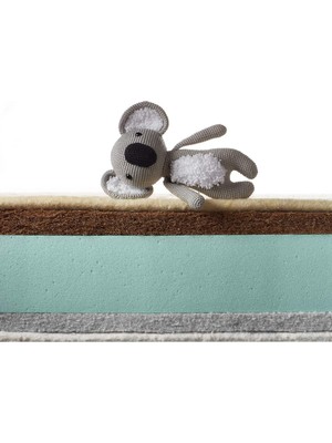 WellMatt Coco Çocuk / Bebek Yatağı (Coco+Pamuk+Yün) 80x130