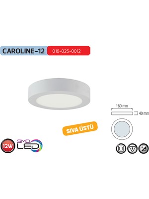 Horoz Caroline 12 6000K Beyaz Işık 12W Beyaz Sıva Üstü Panel