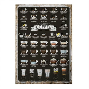 Ahşap Tablo Kahve çeşitleri afişi