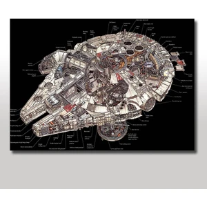 Ahşap Tablo Star Wars Millennium Falcon