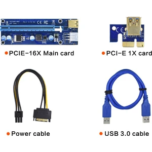 Riser Kart PCI E