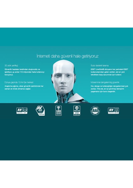 Multi Device Security Pack 2022 / 5 Cihaz 1 Yıl Dijital Lisans