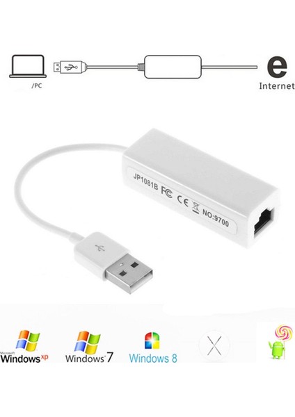 Usb Ethernet Çevirici Dönüştürücü İnternet Adaptörü