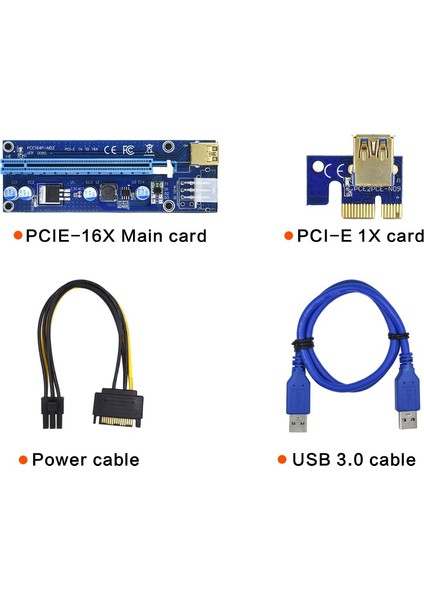 Riser Kart PCI E