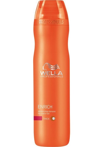 Enrich Shampoo Kalın Telli Saç Nem Şampuanı 250 Ml