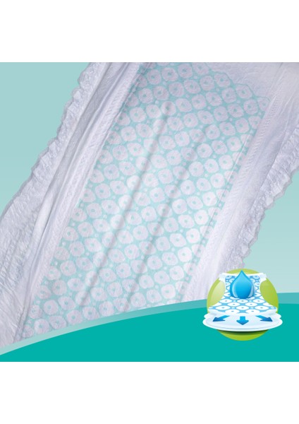 Bebek Bezi Aktif Bebek 5 Beden Junior Aylık Fırsat Paketi Paket 150 Adet indirimleri