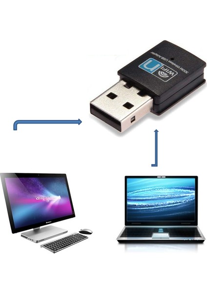 Whitecom Pc Laptop Uyumlu Wireless Ağ Adaptör 300Mbps 802.11N fiyatları