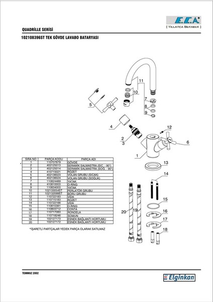 Eca Quadrille Lavabo Bataryası modelleri