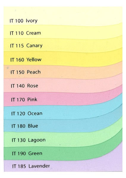 Sinar Spectra Renkli Fotokopi Kağıdı Ocean Açık Mavi Renk A4 500'lü IT 160 fiyatları