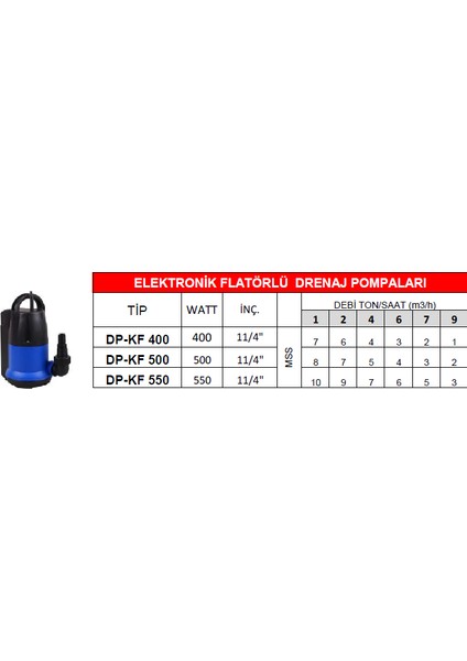 Dp-Kf 400 Dalgıç Pompa