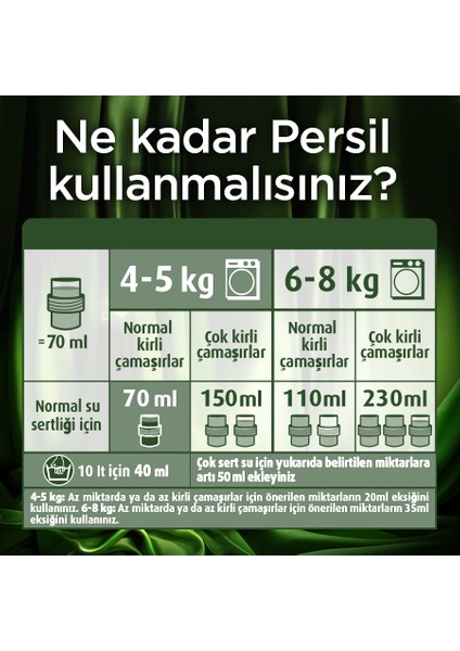 Premium Color Jel Çamaşır Deterjanı 13 Yıkama indirimleri
