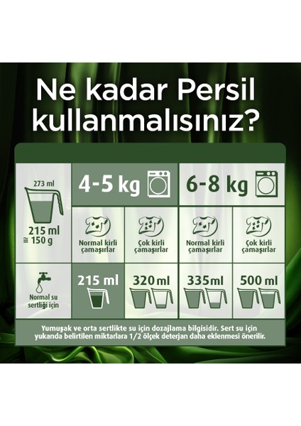 Premium Color Jel Çamaşır Deterjanı 13 Yıkama
