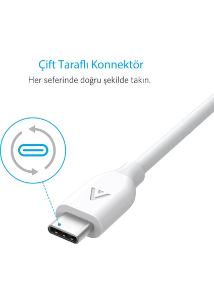 PowerLine USB-C to USB 3.0 Type-C Şarj ve Data Kablosu 0.9 Metre - Beyaz - A8163 (Anker Türkiye Garantili)