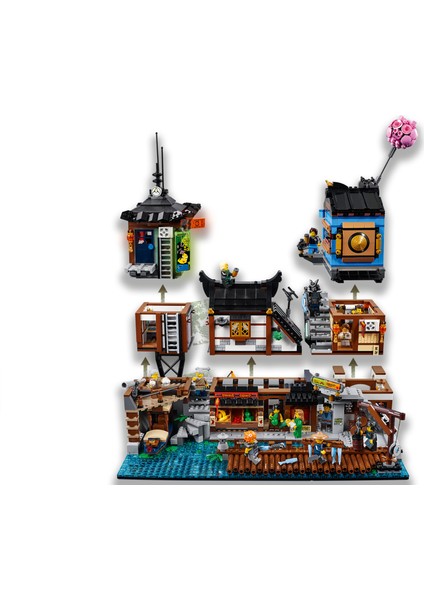 Ninjago 70657 Şehir Rıhtımı fırsatları