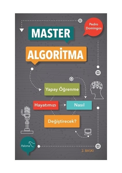 Master Algoritma