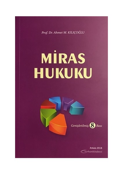 Miras Hukuku