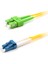 F/O Apc/Apc Sc/Apc-Lc/Apc Duplex Fiber Optik Patchcord 2 Mt 1