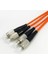 F/O Mm Fc-Fc Duplex Fiber Optik Patchcord Multimode 5 Mt 1