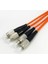 F/O Mm Fc-Fc Duplex Fiber Optik Patchcord Multimode 10 Mt 1